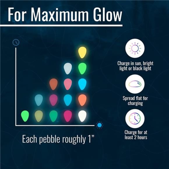 Glow in The Dark Rocks 450PCS,Glowing FishTank Pebbles-Indoor/Outdoor Yard Décor - Picture 5 of 6